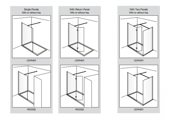 Aquadart 1200mm Wetroom 10 Shower Screen - Image 2