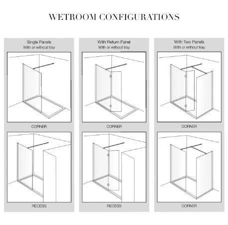 Aquadart 1400mm Wetroom 8 Shower Screen - Image 2