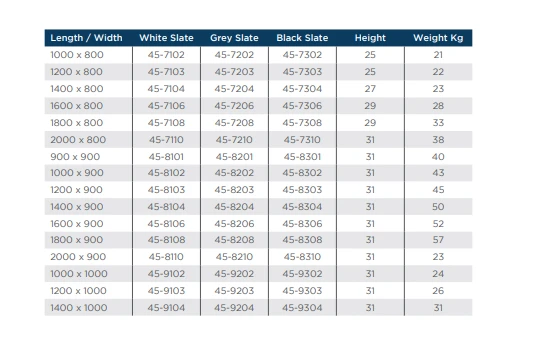 Giorgio Lux Grey Slate Effect Shower Tray - 1000 X 800 - Concealed Waste - Image 6