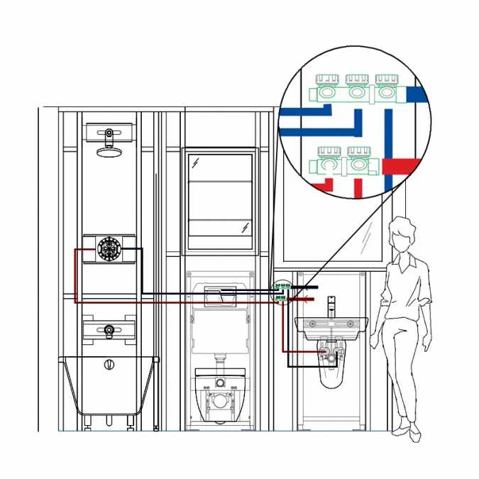 Abacus Easi-Plan 3 Way Manifold - Image 3