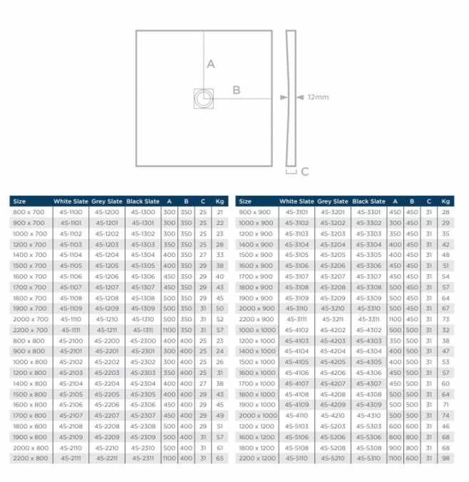 Giorgio2 Cut-To-Size Grey Slate Effect Shower Tray - 1200 X 1000mm - Image 2